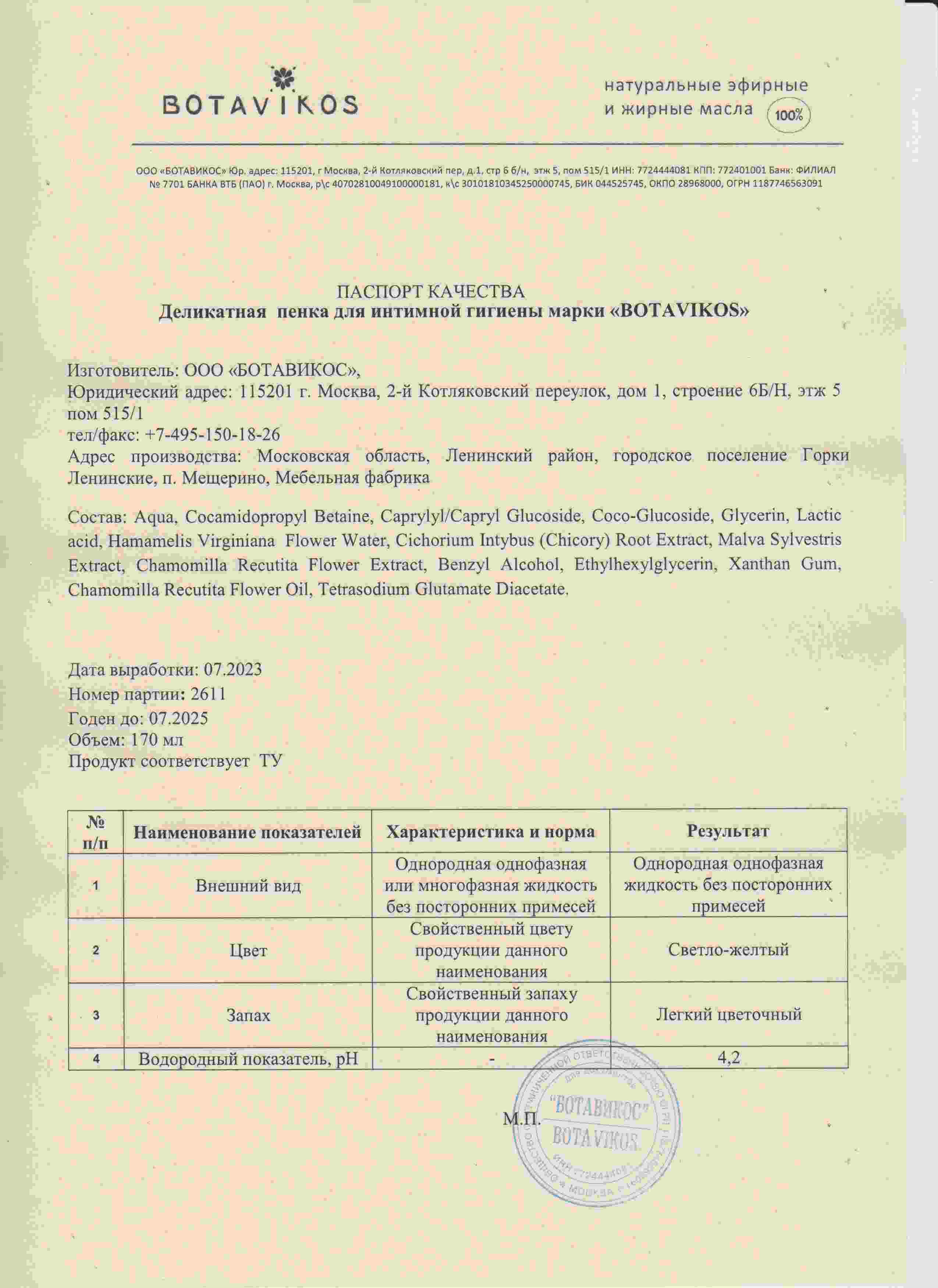 Паспорт №072023